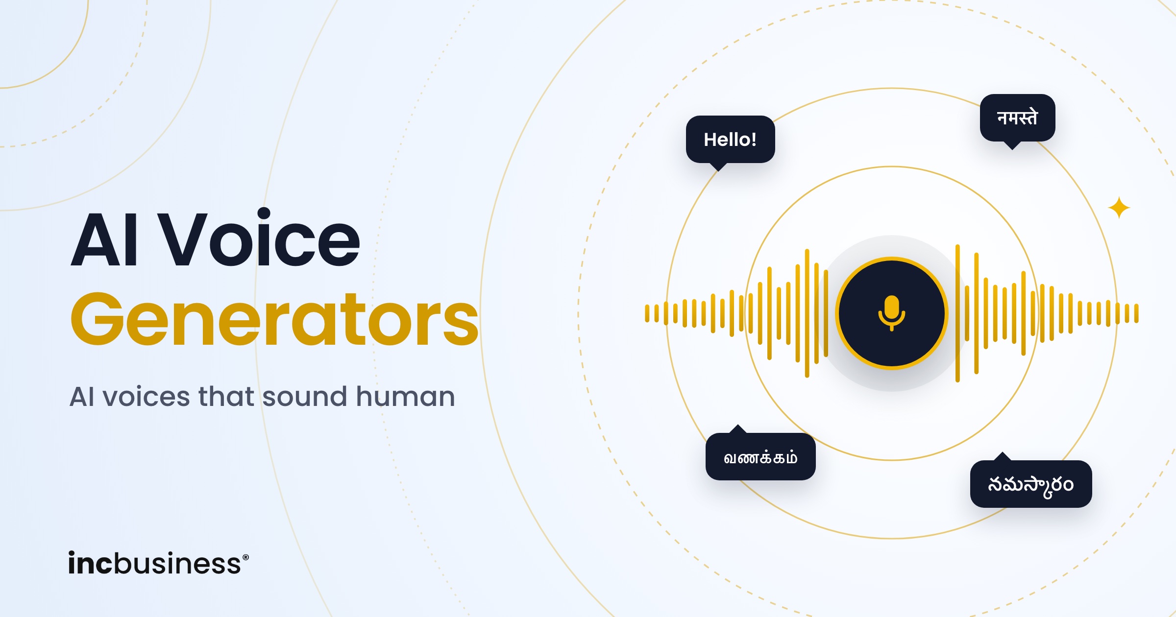 AI voice generators: a microphone and sound wave with Hello in English, Hindi, Tamil and Telugu