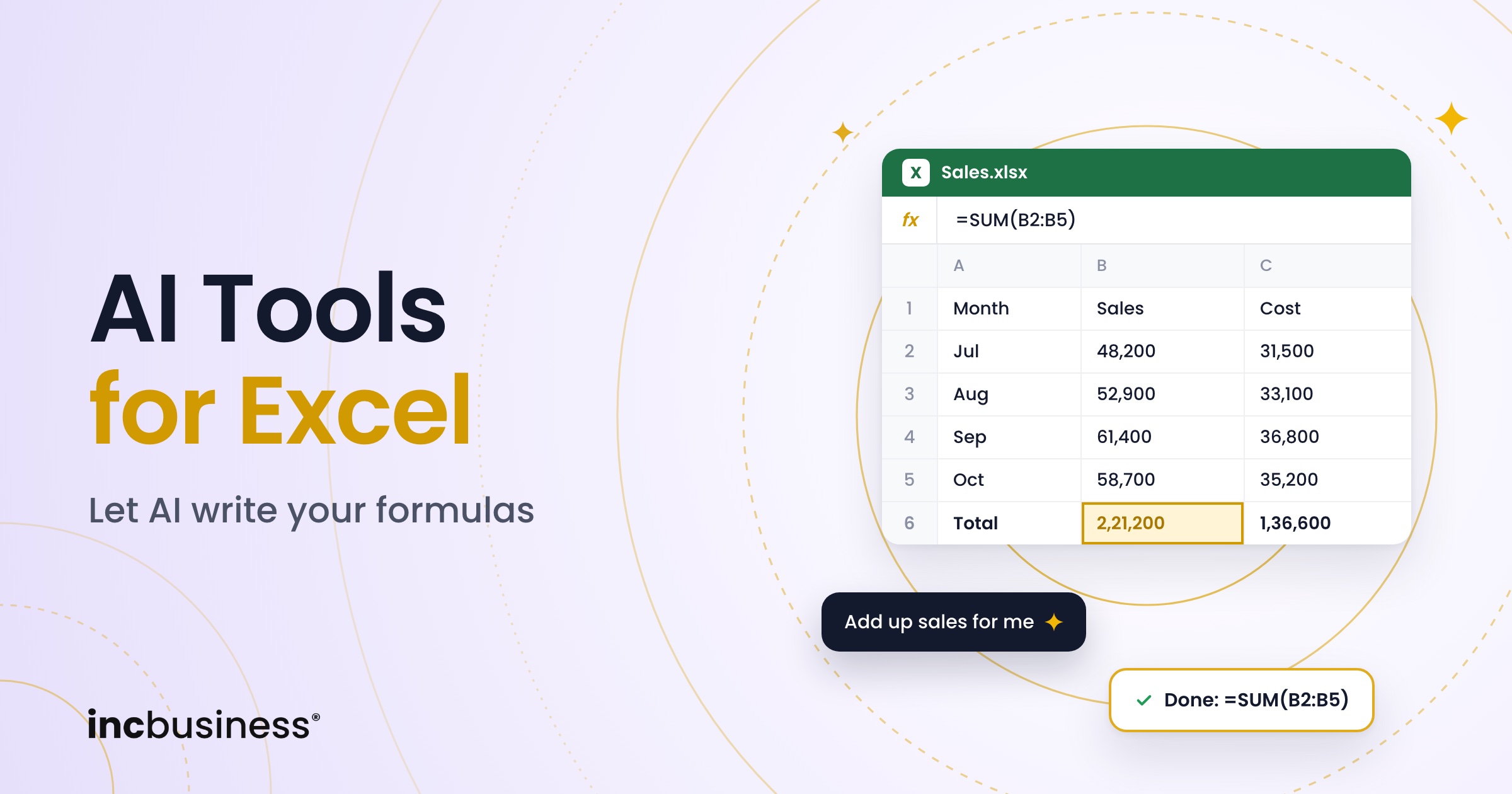 Spreadsheet with an AI chat bubble asking to add up sales, cover for the best AI tools for Excel
