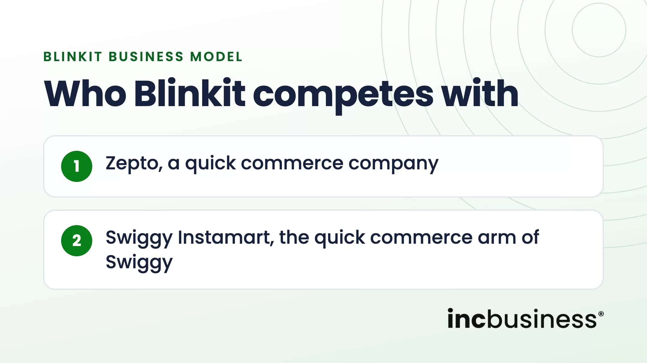 Blinkit business model competitors