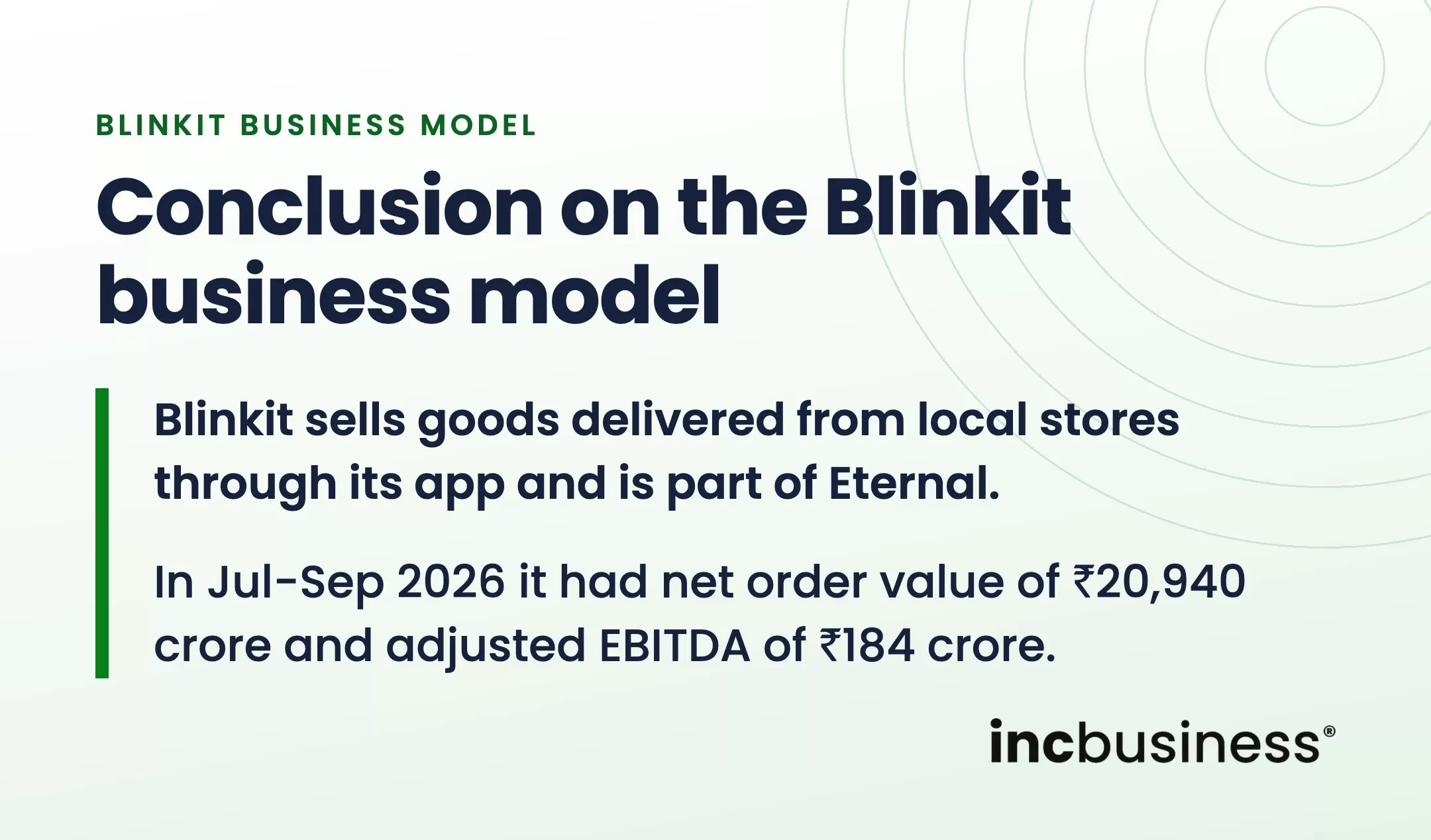 Conclusion on the Blinkit business model