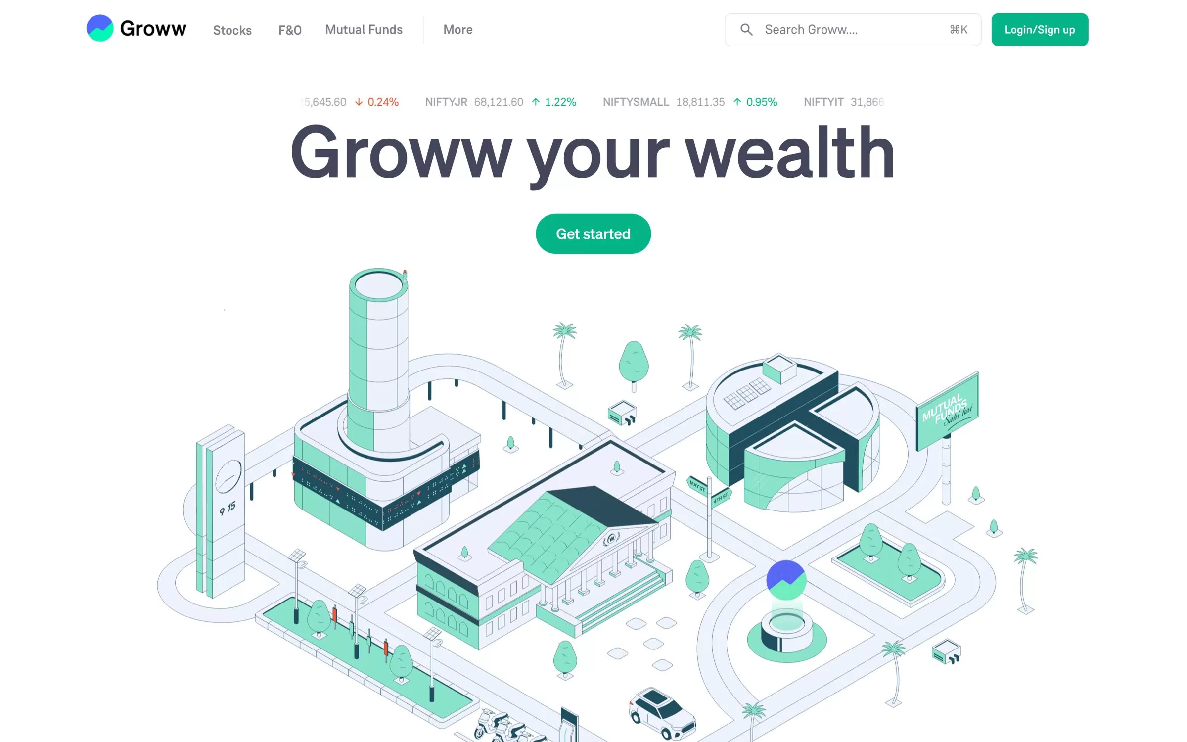 Groww business model, the Groww website home page