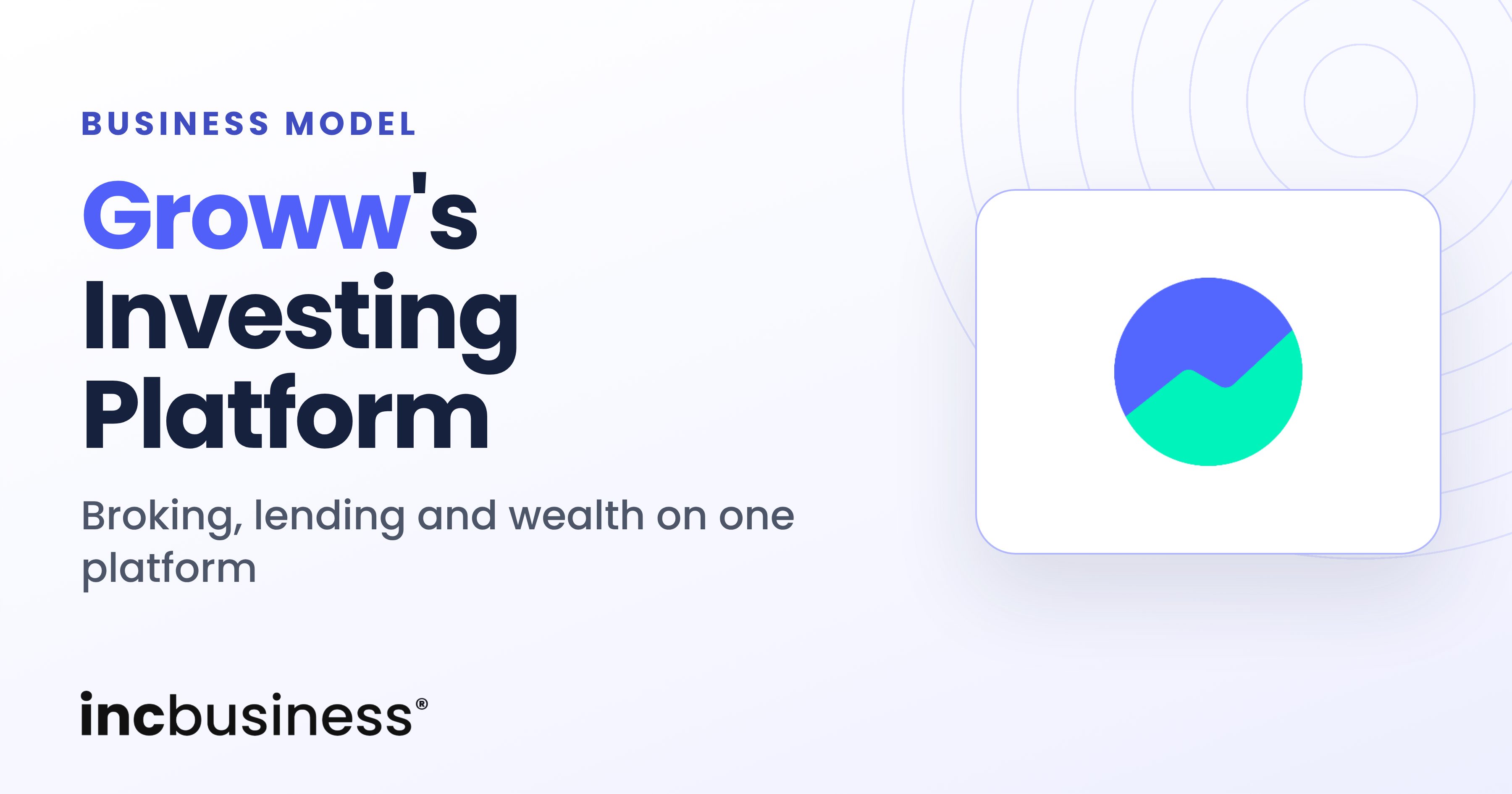 Groww Business Model Across Broking, Lending and Wealth