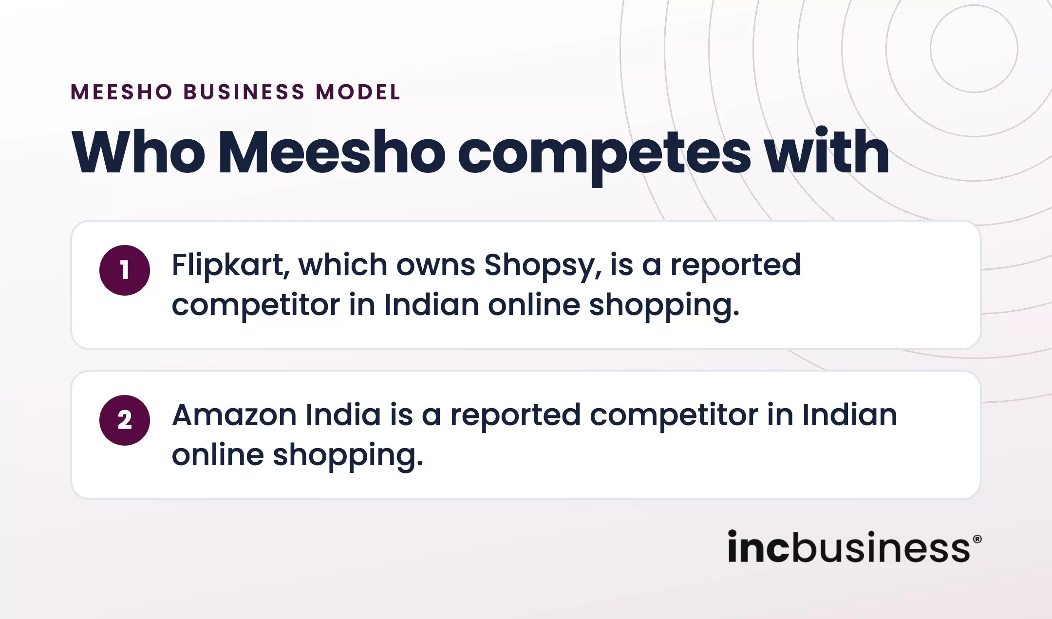 Meesho business model competitors