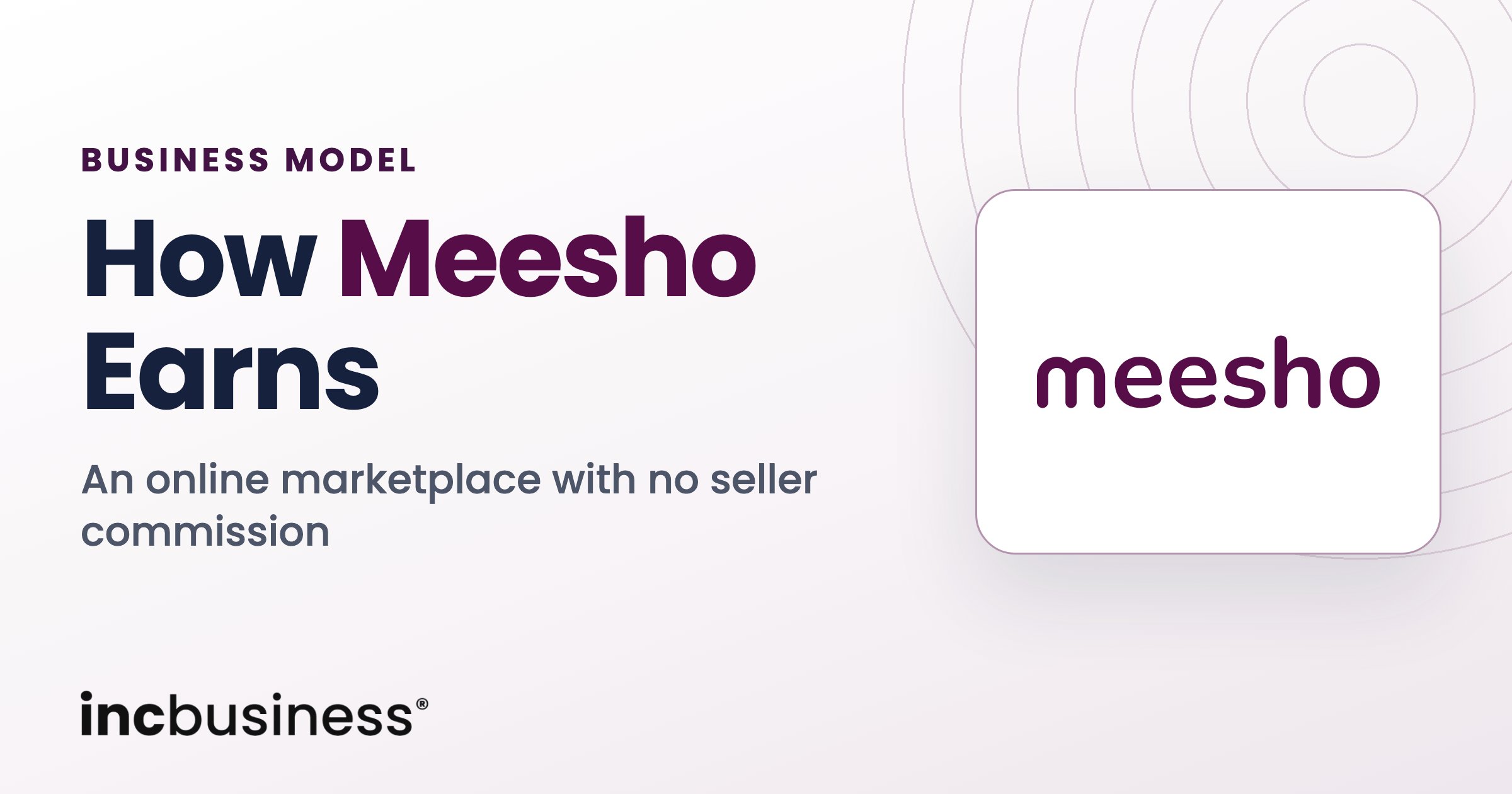 The Meesho Business Model of Zero Commission Selling