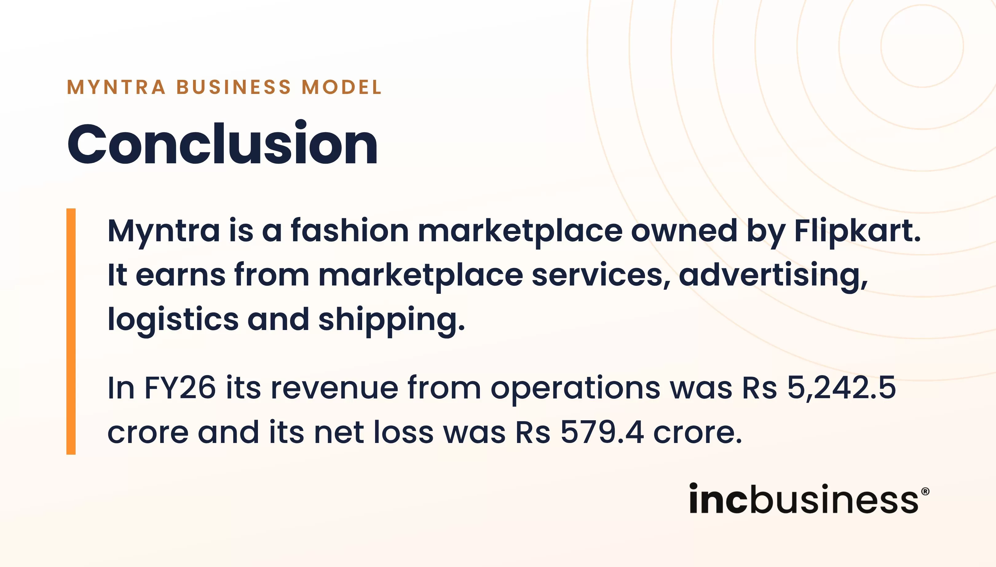 Summary of the Myntra business model