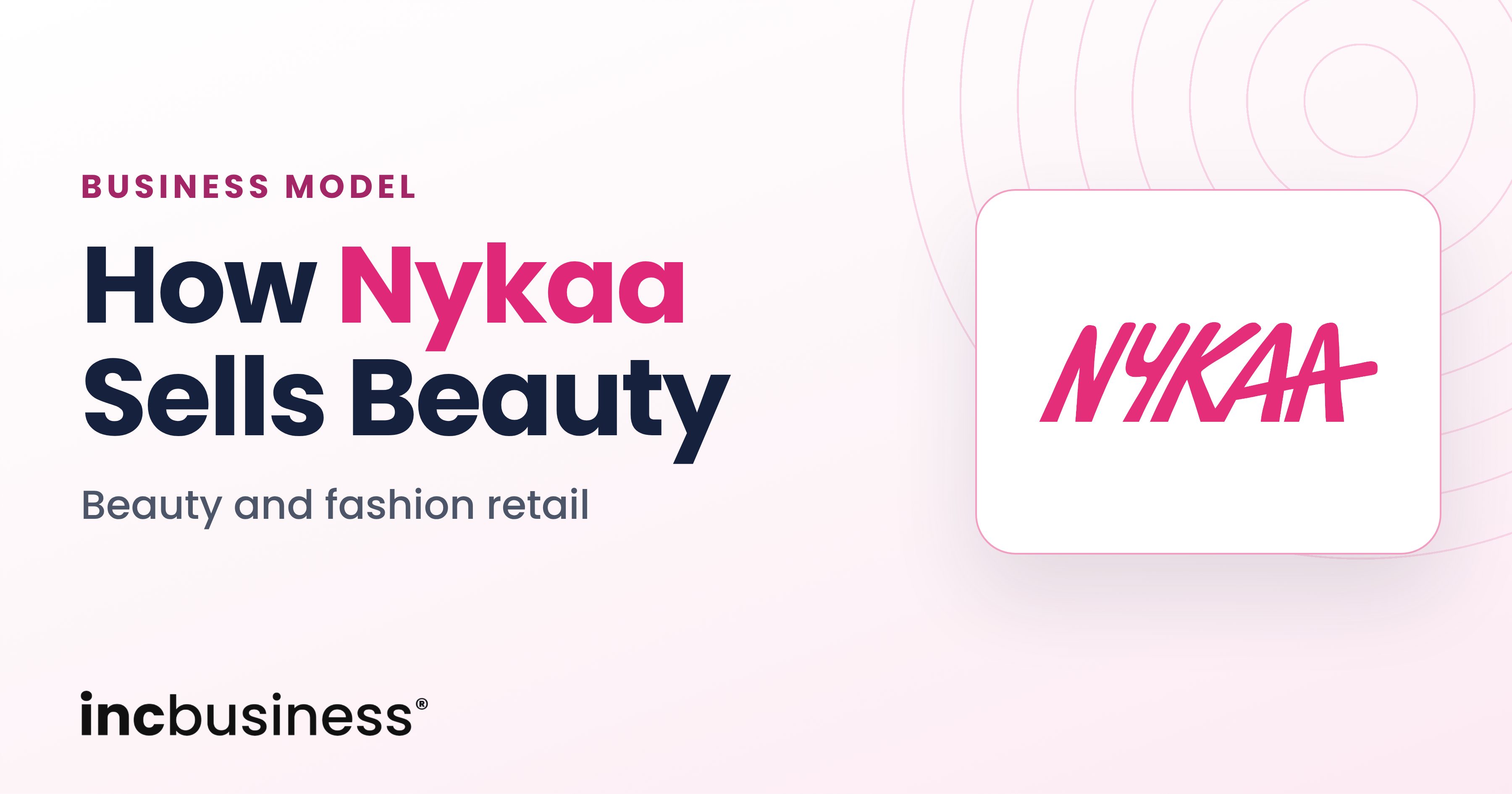 Nykaa Business Model Across Beauty Retail, Fashion and Own Brands