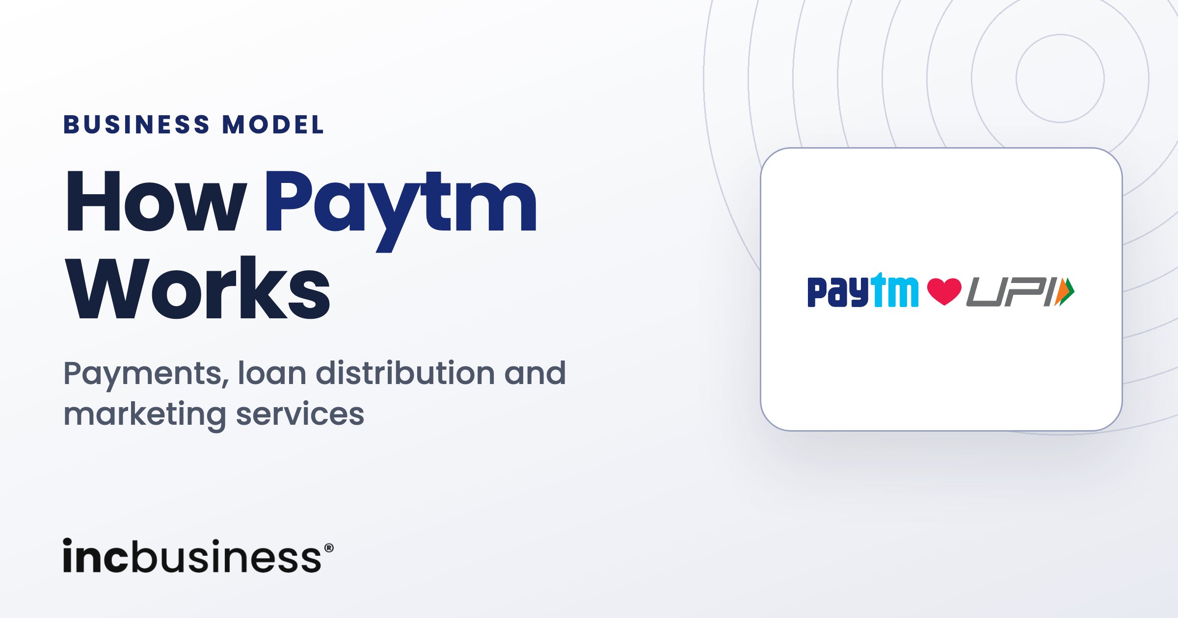 Paytm business model cover with the Paytm logo