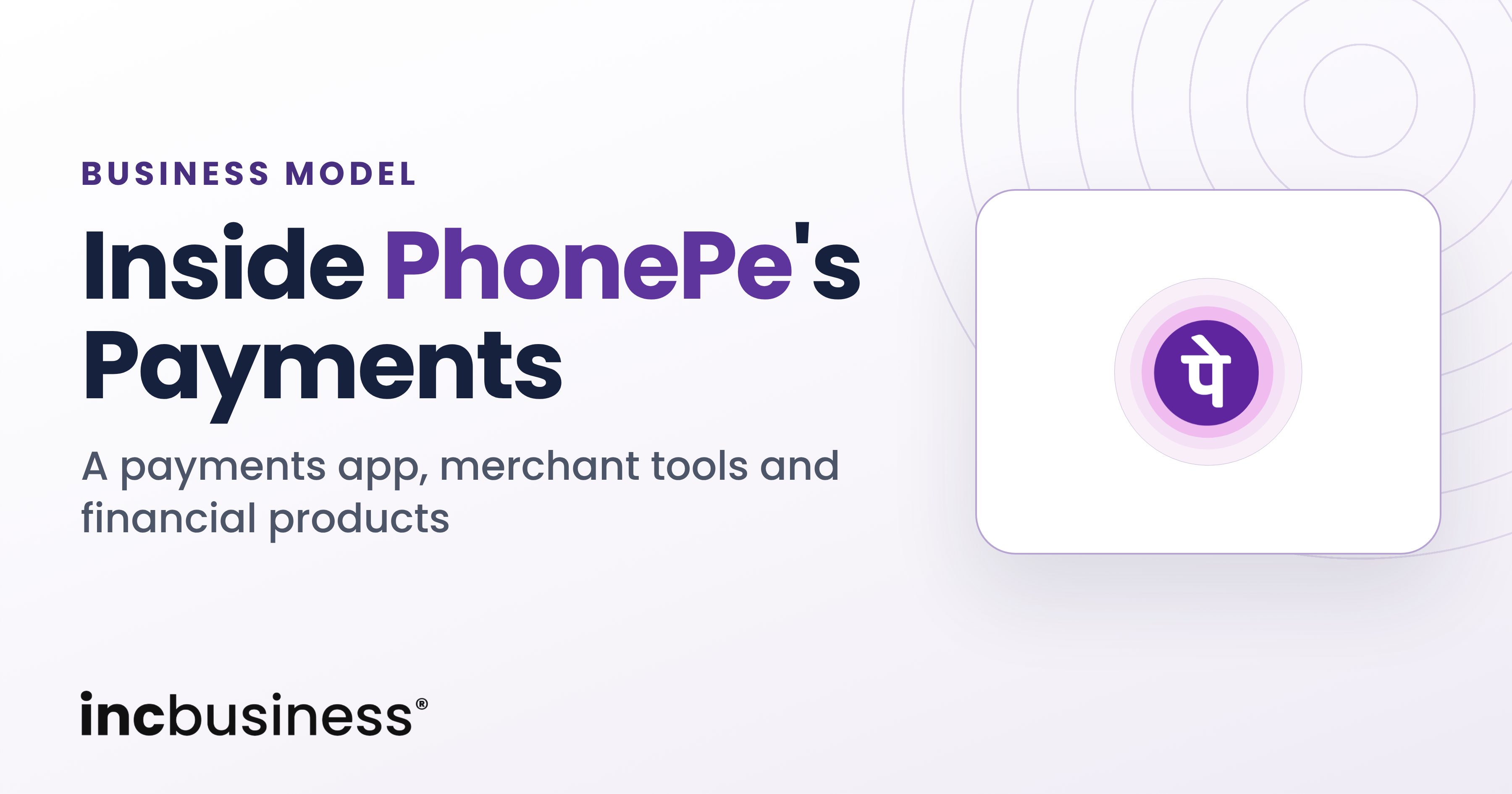 The PhonePe Business Model of UPI Payments and Financial Products
