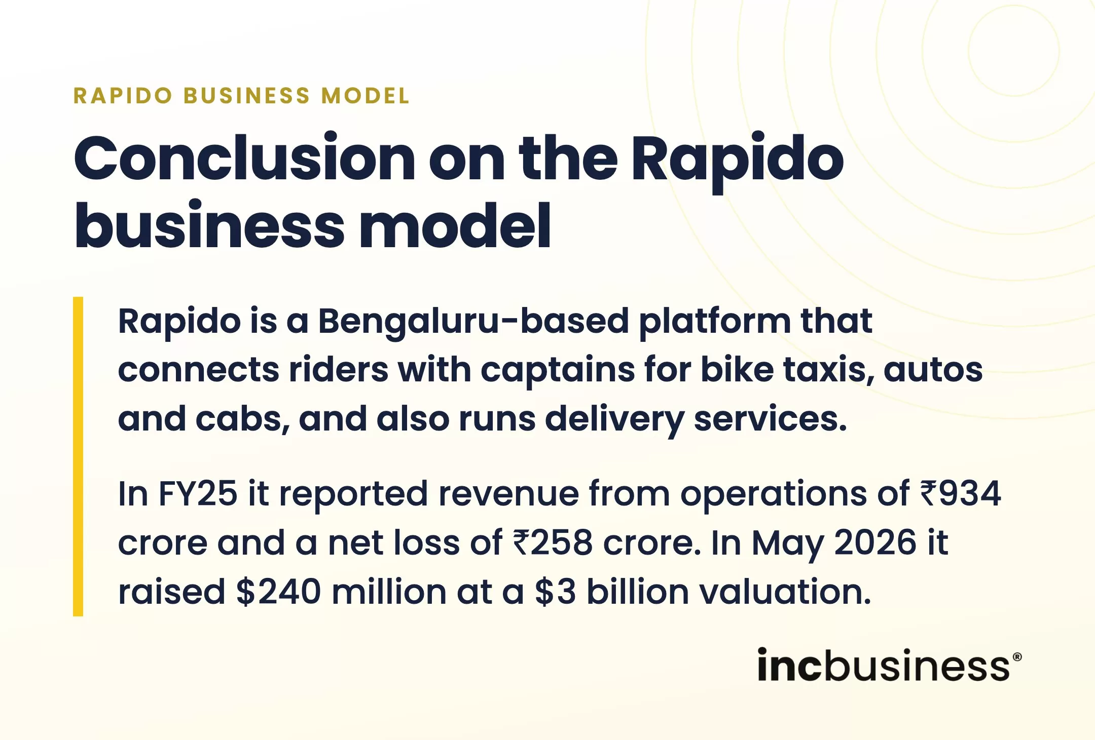 Conclusion on the Rapido business model