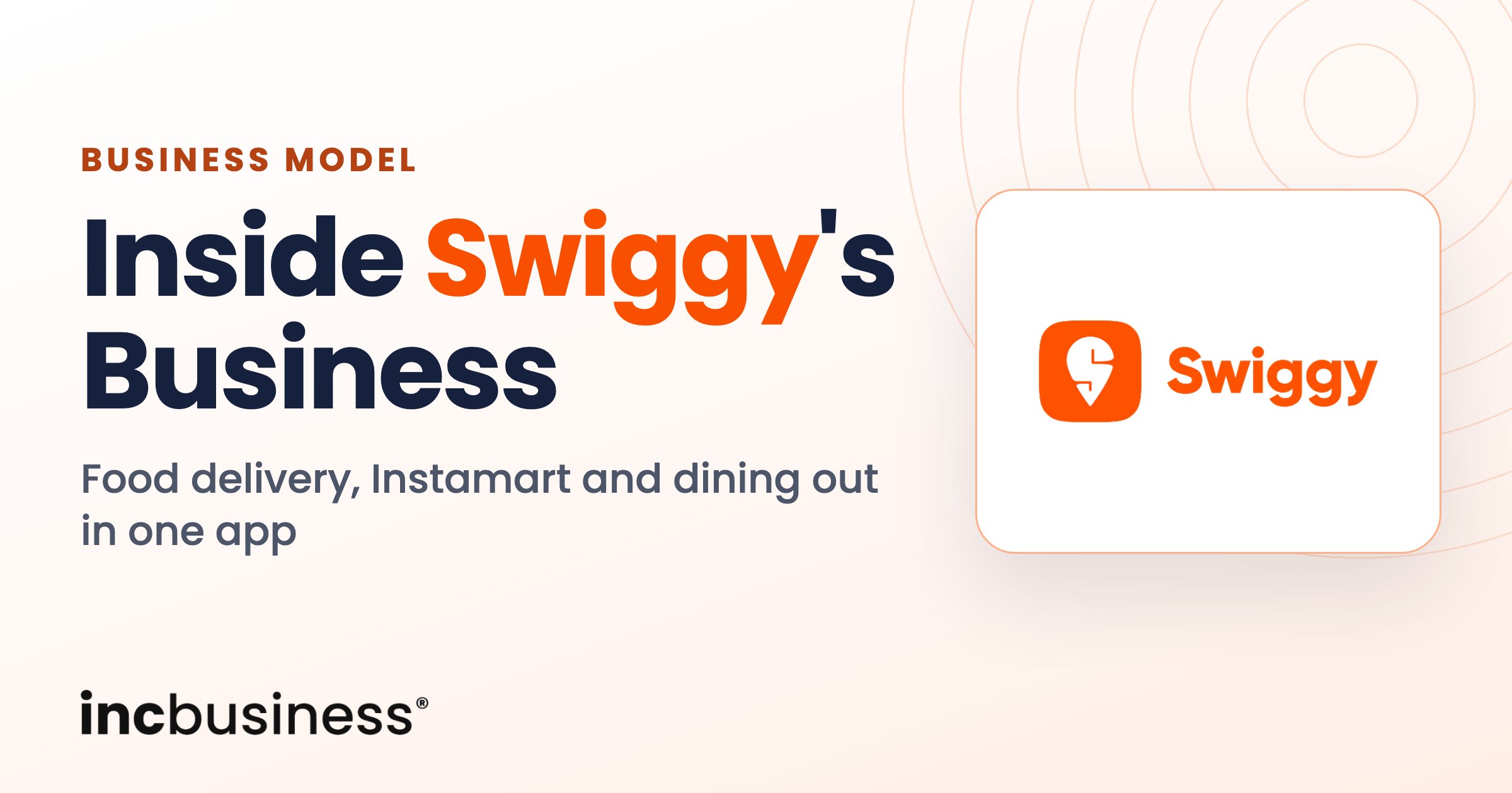 Swiggy business model cover with the Swiggy logo
