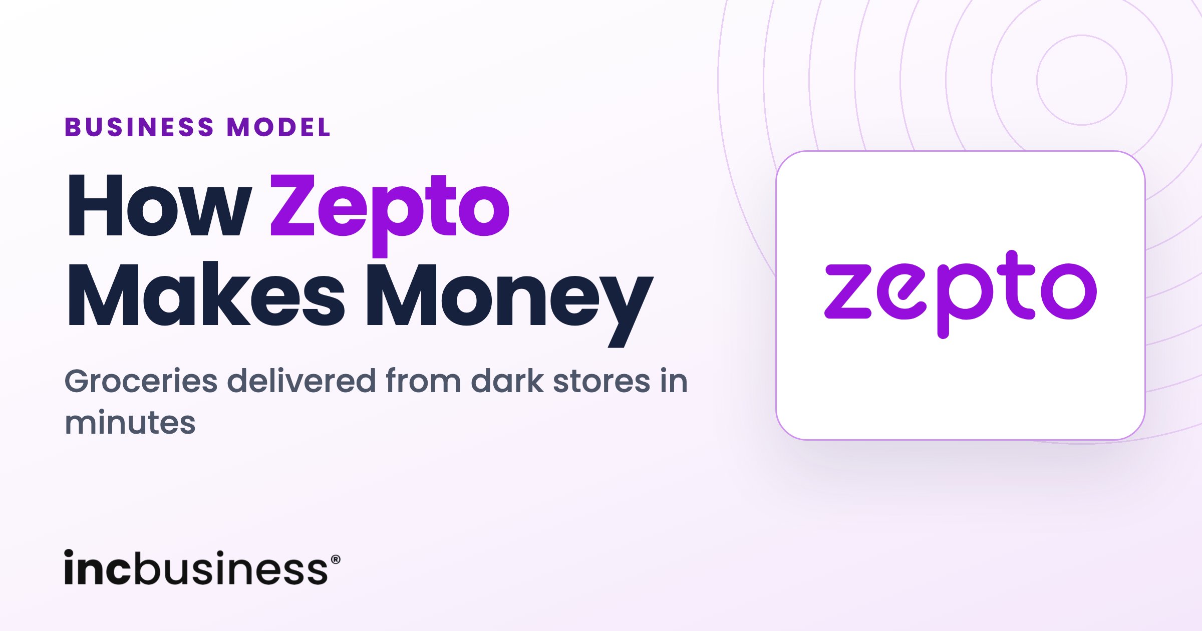 Zepto business model cover with the Zepto logo