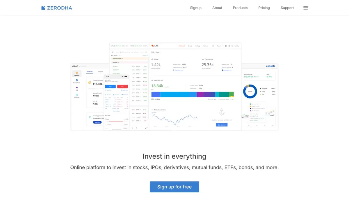 Zerodha business model, the Zerodha website home page