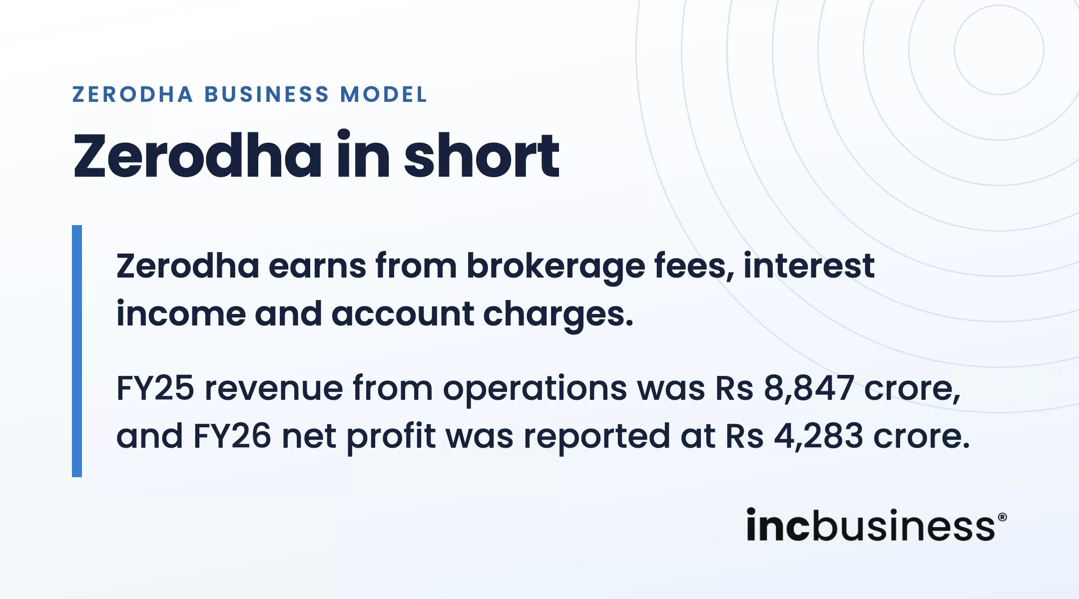 Summary of the Zerodha business model