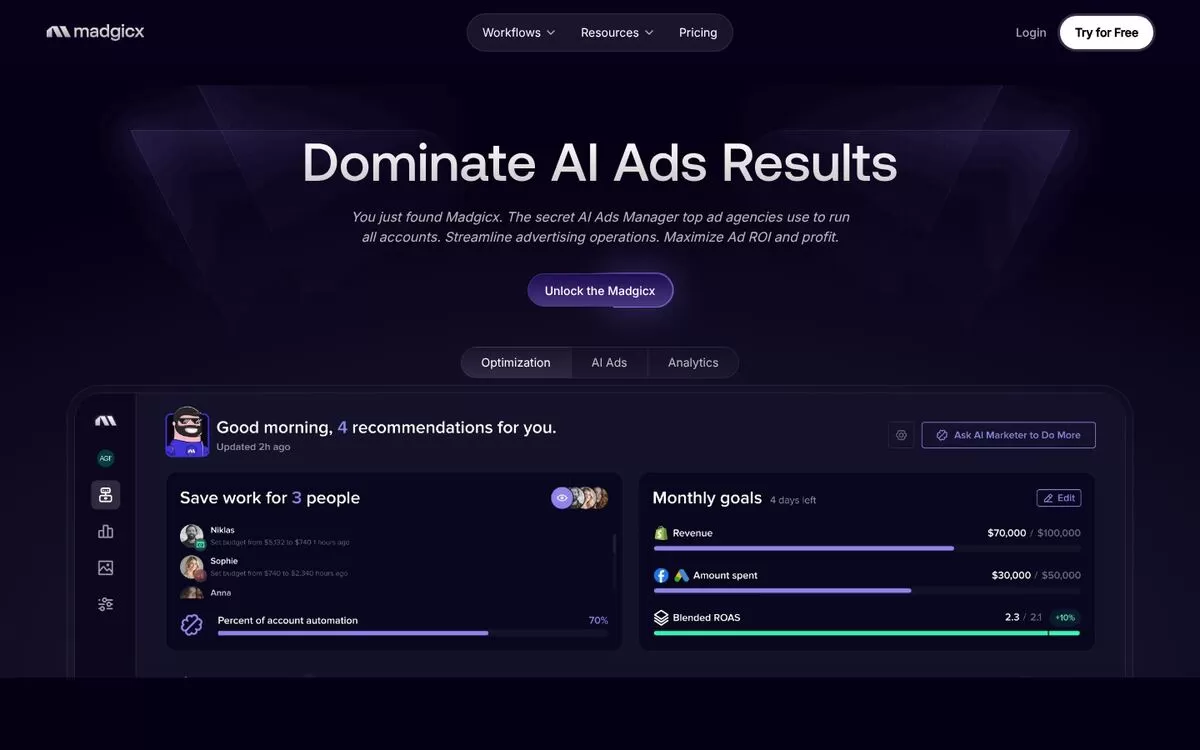 Madgicx website