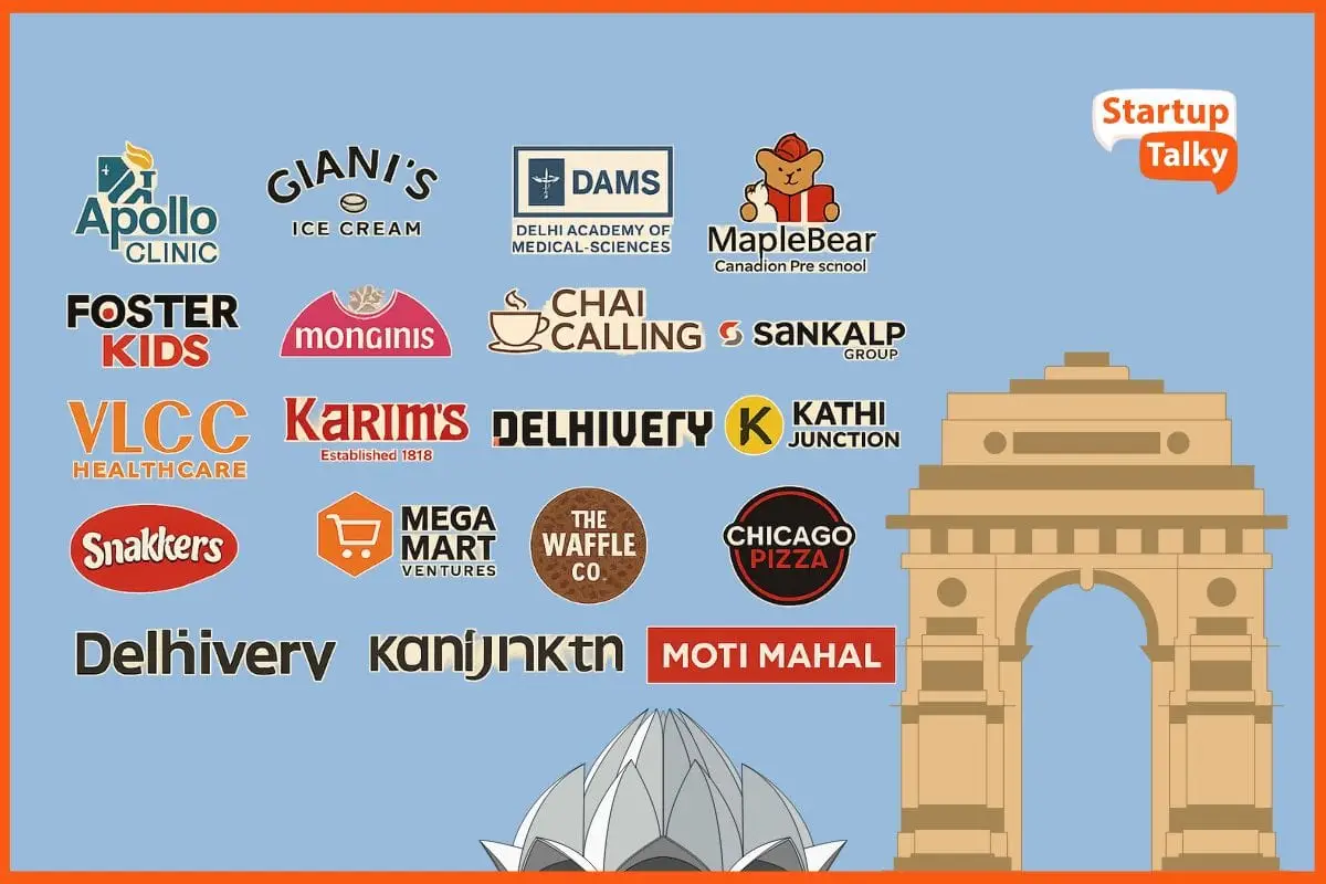 Delhi's Booming Franchise Market: Best 18 Franchises to Start in Delhi in 2025