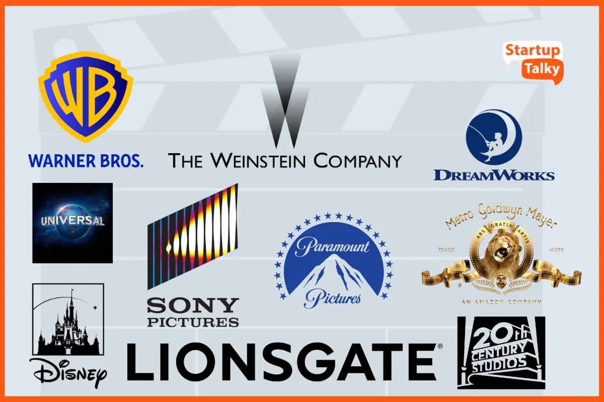 Top 10 Biggest Movie Studios in the World (2025) – Richest & Most Powerful Film Companies