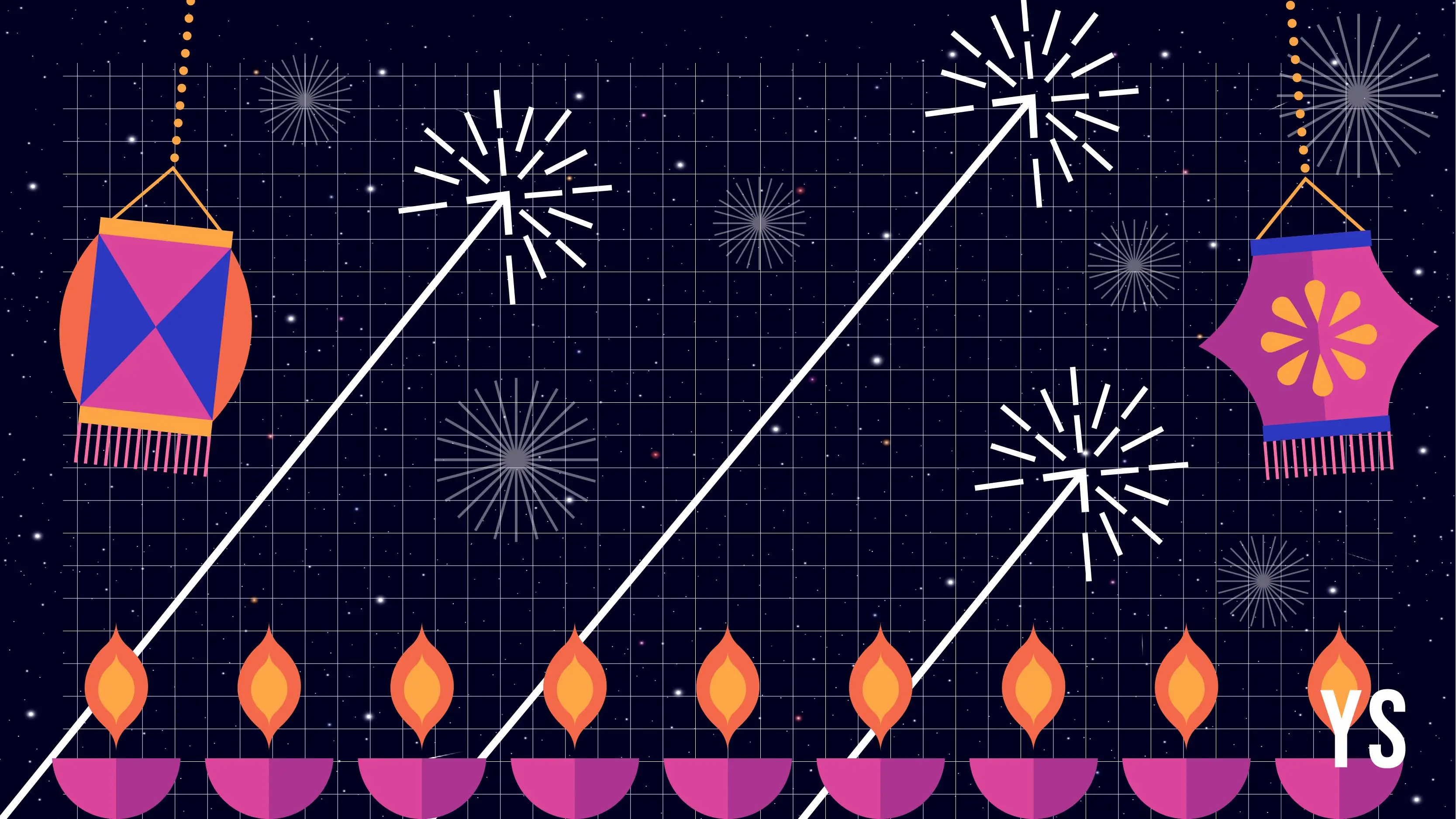Non-metro cities fuel India's online Diwali sales: Report