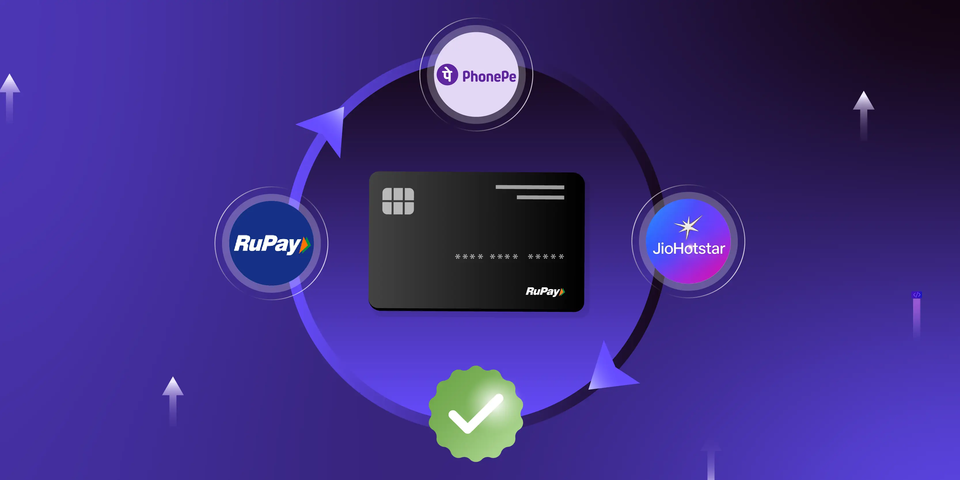 PhonePe PG, RuPay, and JioHotstar Collaborate to Simplify Subscription Payments with UPI AutoPay