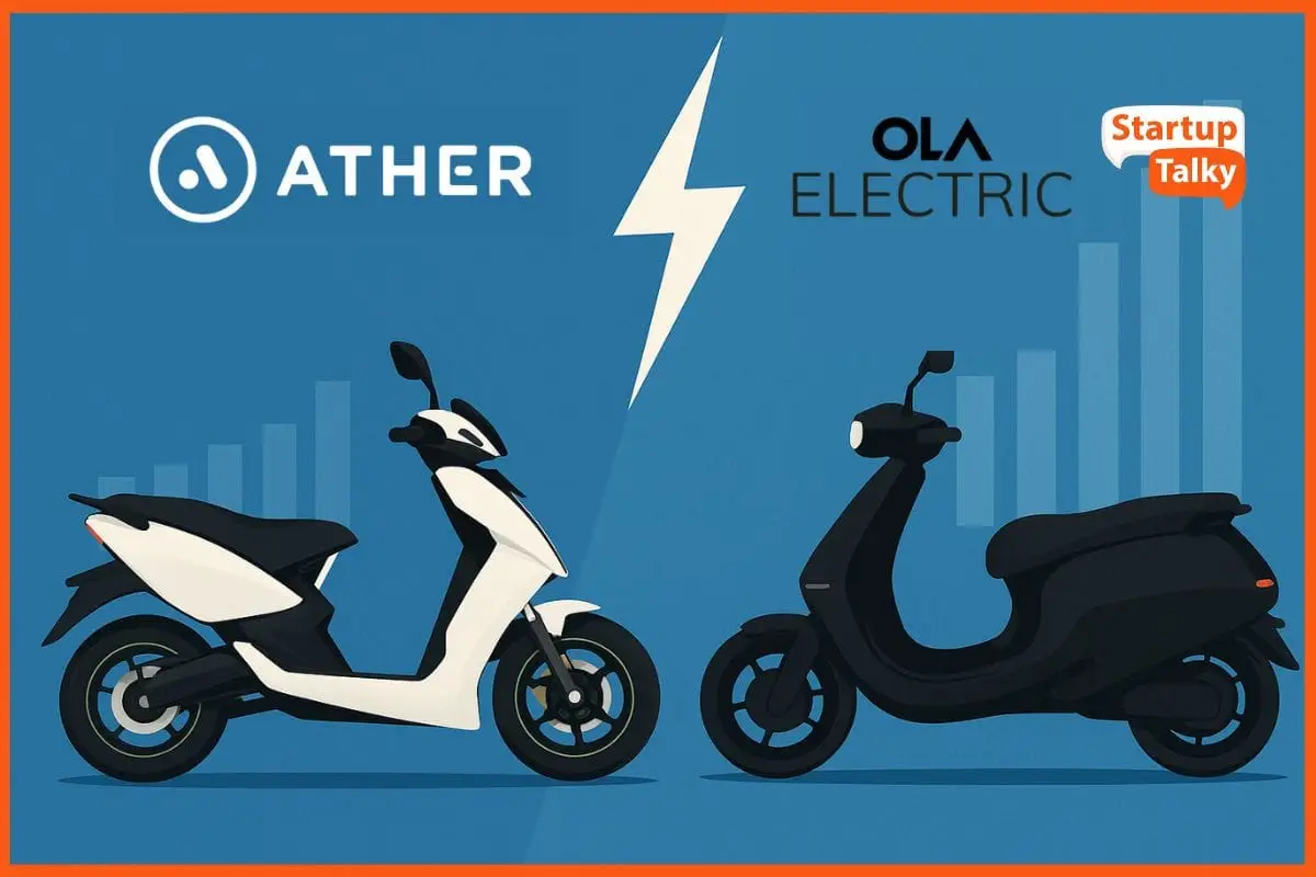 The EV Showdown: Ather vs Ola Electric on Technology, Market Share, and Growth