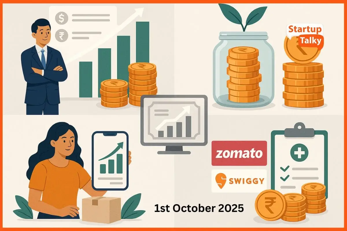 Daily Indian Funding Roundup & Key News – 1st October 2025: GrowXCD Finance Raises INR 200 Cr, Mishmash Naturals Secures INR 2.4 Cr, LG IPO, Zomato & Swiggy Health Scores & More