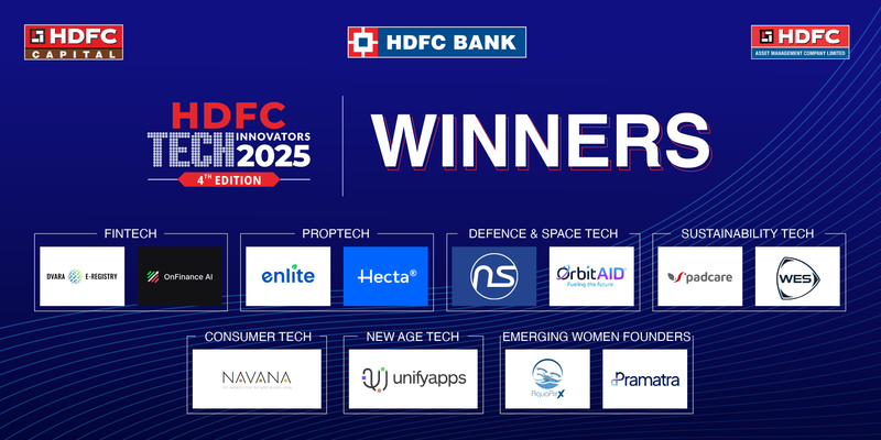 HDFC Tech Innovators 2025 spotlights 12 startups shaping India’s future