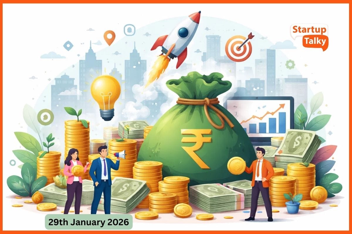 Daily Indian Funding Roundup & Key News – 30th January 2026: RCPL Enters Iced Tea, Apple Buys Q.ai, ITC Expands Fresh Foods & More