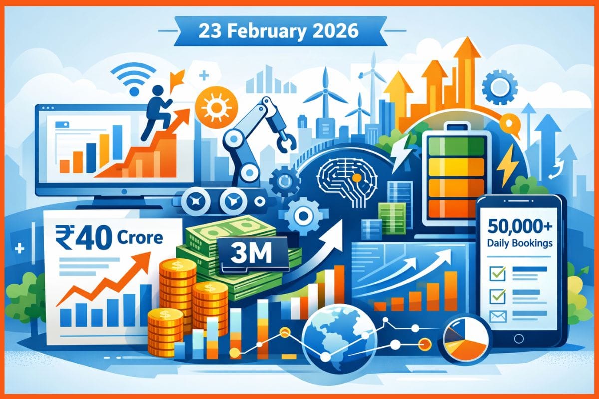 Daily Indian Startup Funding Roundup & Key News - 23 February 2026: MyDesignation Raises ₹40 Cr, Urban Company’s InstaHelp Hits 50,000 Daily Bookings, & More