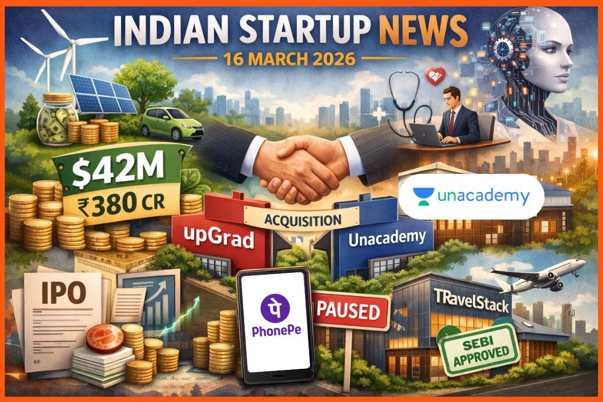 Daily Indian Startup Funding Roundup & Key Business News - 16 March 2026: Ecofy Bags $42M, Upgrad to Acquire Unacademy, & More