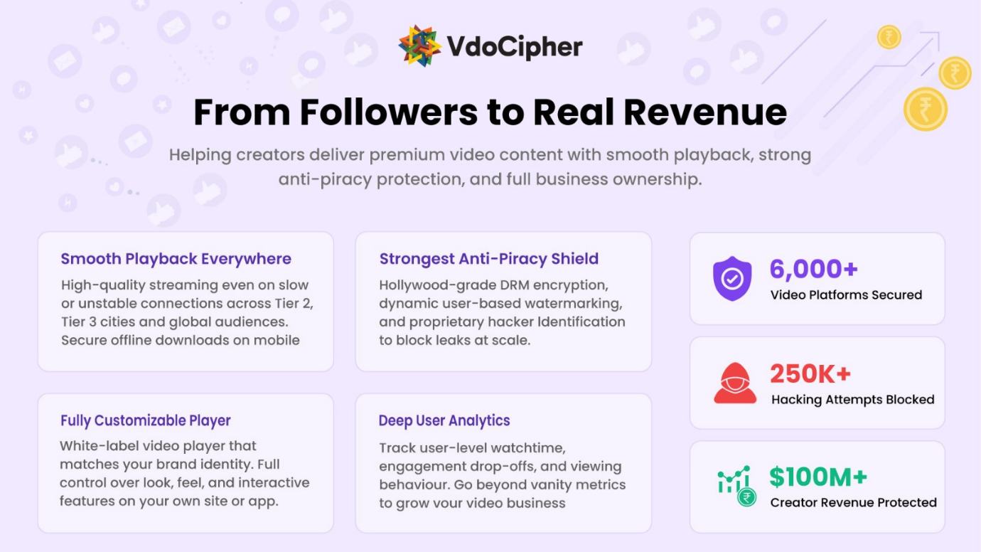 Beyond followers: How creators are building real revenue with VdoCipher