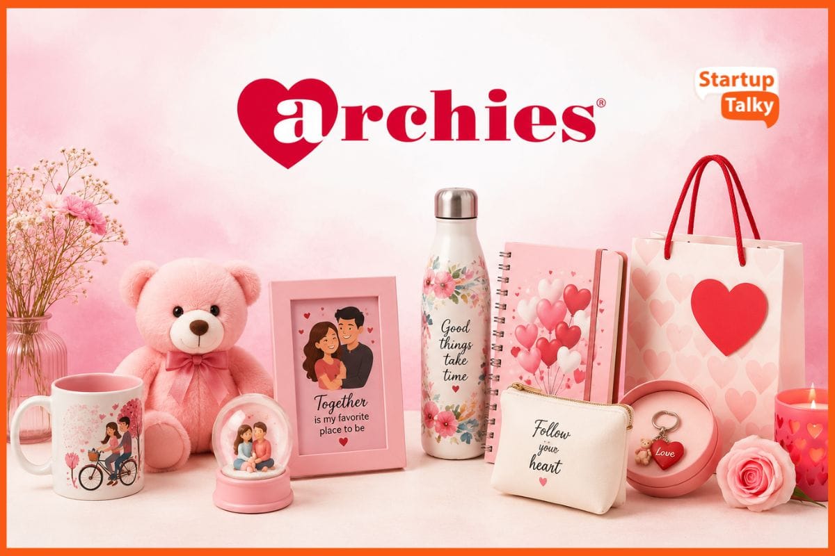 How Archies Built India’s Gifting Empire: From Delhi Sidewalk Posters to an INR 70 Crore Brand