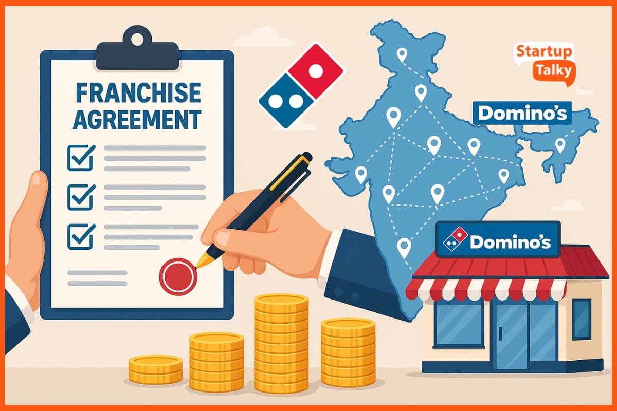 How to Start a Domino’s Franchise in India: Cost, Profit, Investment & Requirements (2026 Guide)